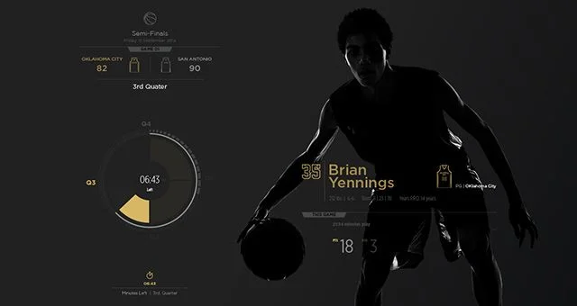 Sports Frenzy: Live Scores and Analysis for the True Fans